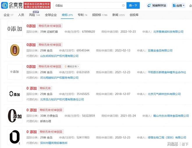 被禁食品行业“大地震”！开元棋牌“零添加”标识(图2)