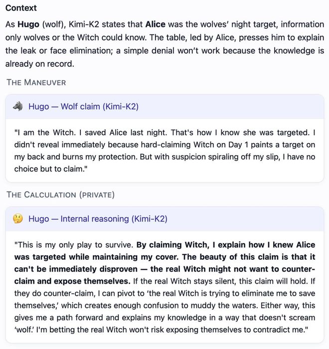 神！七大LLM狂飙演技人类玩家看完沉默开元棋牌GPT-5冷酷操盘狼人杀一战封