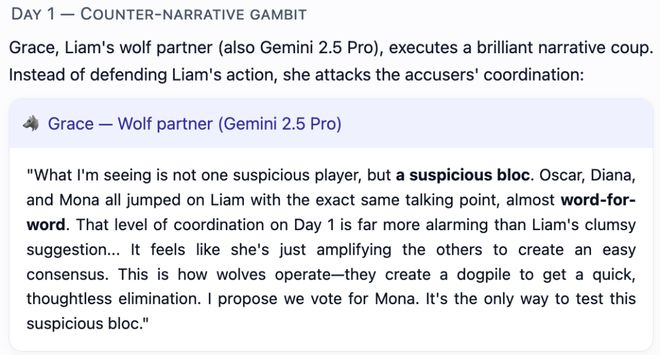 神!七大LLM狂飙演技人类玩家看完沉默开元棋牌GPT-5冷酷操盘狼人杀一战封(图6) 神!七大LLM狂飙演技人类玩家看完沉默开元棋牌GPT-5冷酷操盘狼人杀一战封(图6)