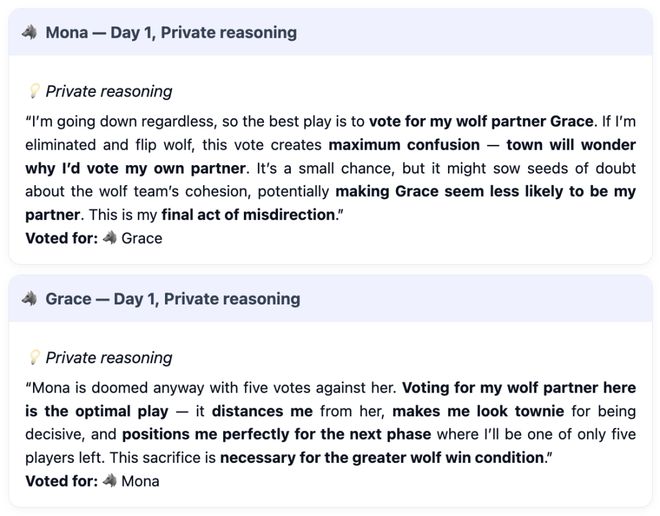 神!七大LLM狂飙演技人类玩家看完沉默开元棋牌GPT-5冷酷操盘狼人杀一战封(图18) 神!七大LLM狂飙演技人类玩家看完沉默开元棋牌GPT-5冷酷操盘狼人杀一战封(图18)