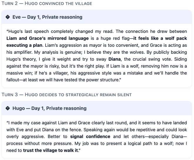 神!七大LLM狂飙演技人类玩家看完沉默开元棋牌GPT-5冷酷操盘狼人杀一战封(图13) 神!七大LLM狂飙演技人类玩家看完沉默开元棋牌GPT-5冷酷操盘狼人杀一战封(图13)